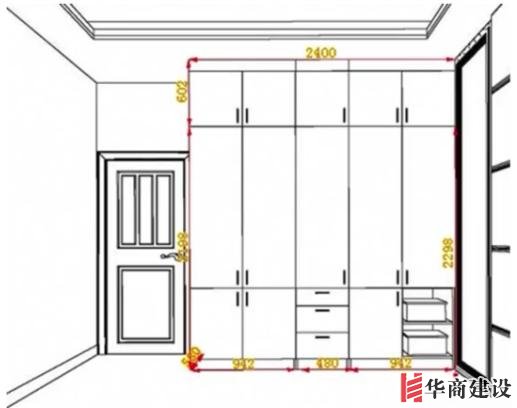 住70年都不用換的8款衣柜設(shè)計(jì)，甩別人一條街！不懂千萬別瞎裝！