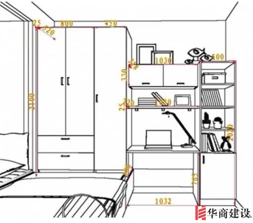 住70年都不用換的8款衣柜設(shè)計(jì)，甩別人一條街！不懂千萬別瞎裝！