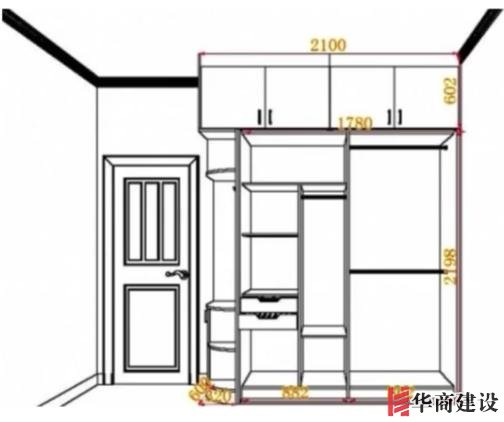 住70年都不用換的8款衣柜設(shè)計(jì)，甩別人一條街！不懂千萬別瞎裝！