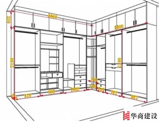 住70年都不用換的8款衣柜設(shè)計(jì)，甩別人一條街！不懂千萬別瞎裝！
