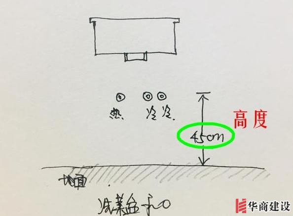 13張手繪稿詳解全屋裝修水電定位高度，不愧出自年薪50萬設(shè)計(jì)師！