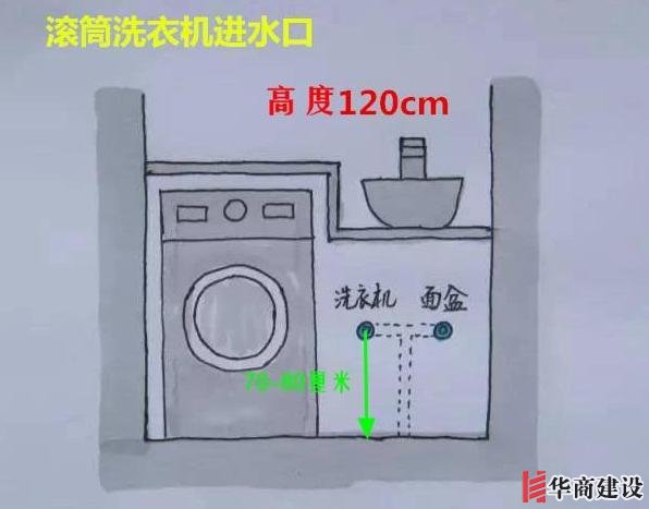 13張手繪稿詳解全屋裝修水電定位高度，不愧出自年薪50萬設(shè)計(jì)師！
