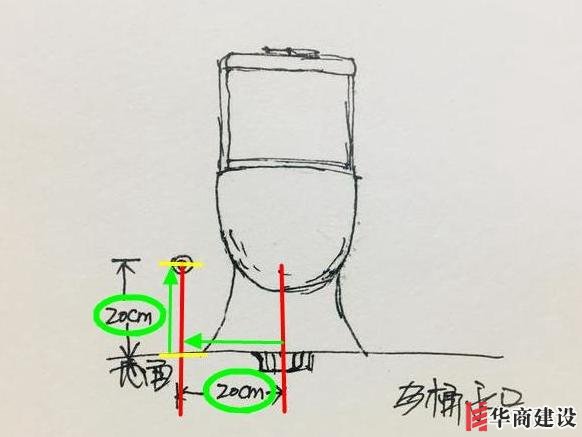 13張手繪稿詳解全屋裝修水電定位高度，不愧出自年薪50萬設(shè)計(jì)師！