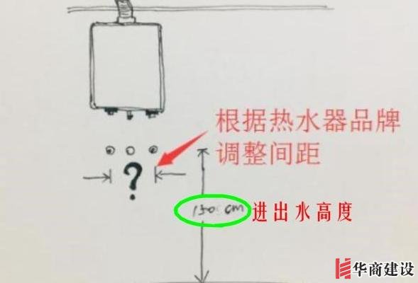 13張手繪稿詳解全屋裝修水電定位高度，不愧出自年薪50萬設(shè)計(jì)師！