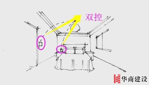 13張手繪稿詳解全屋裝修水電定位高度，不愧出自年薪50萬設(shè)計(jì)師！