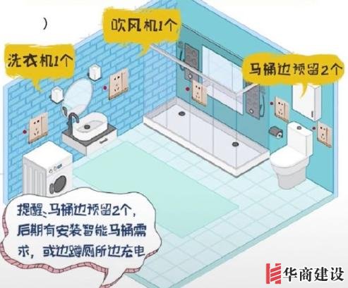 新房插座要多少？設計師：按攻略裝修33個！不缺1處，不錯分毫！
