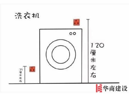 新房插座要多少？設計師：按攻略裝修33個！不缺1處，不錯分毫！