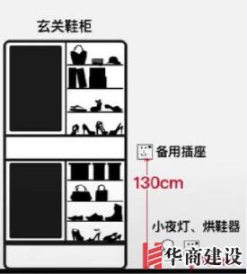新房插座要多少？設計師：按攻略裝修33個！不缺1處，不錯分毫！